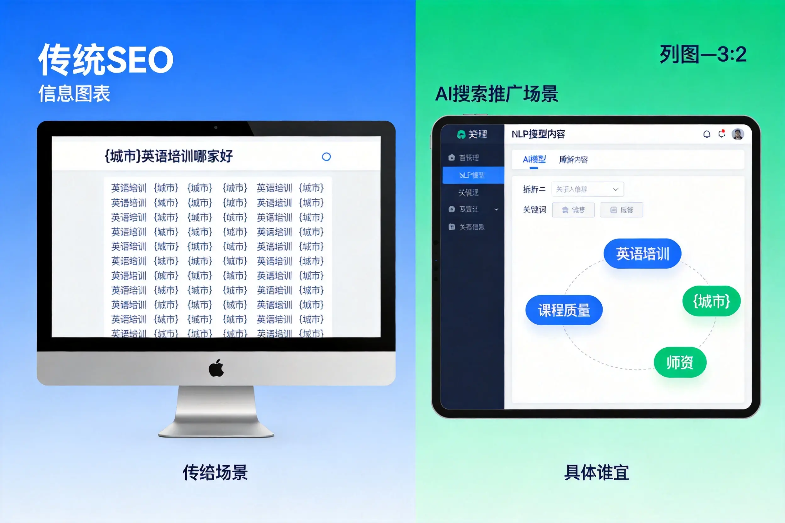 AI搜索推广和传统SEO有何区别?图木舒克企业选型指南