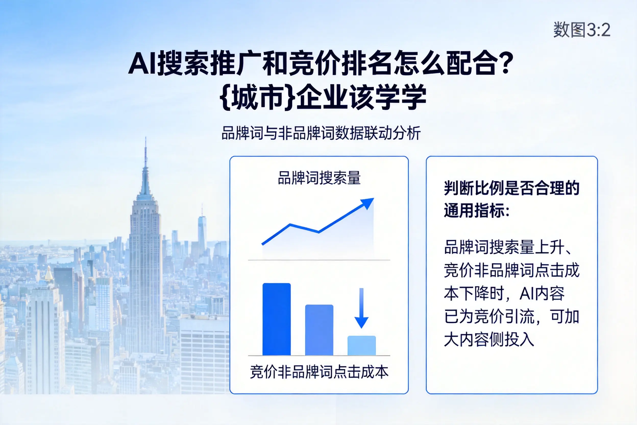 AI搜索推广和竞价排名怎么配合?图木舒克企业该学学