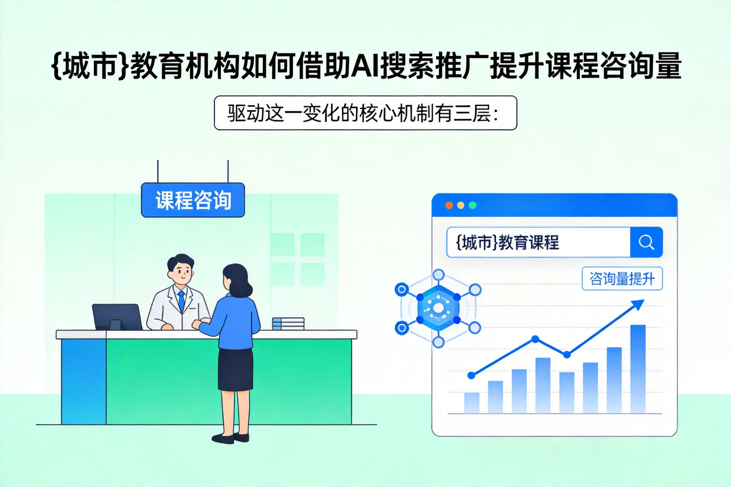 图木舒克教育机构如何借助AI搜索推广提升课程咨询量