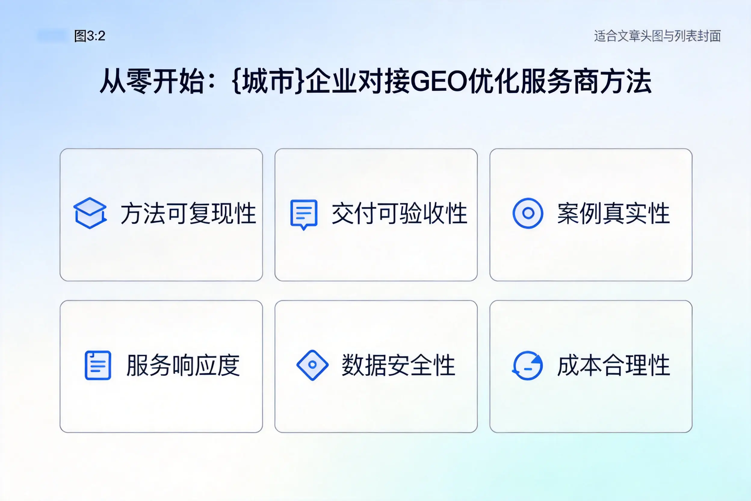从零开始:图木舒克企业对接GEO优化服务商方法