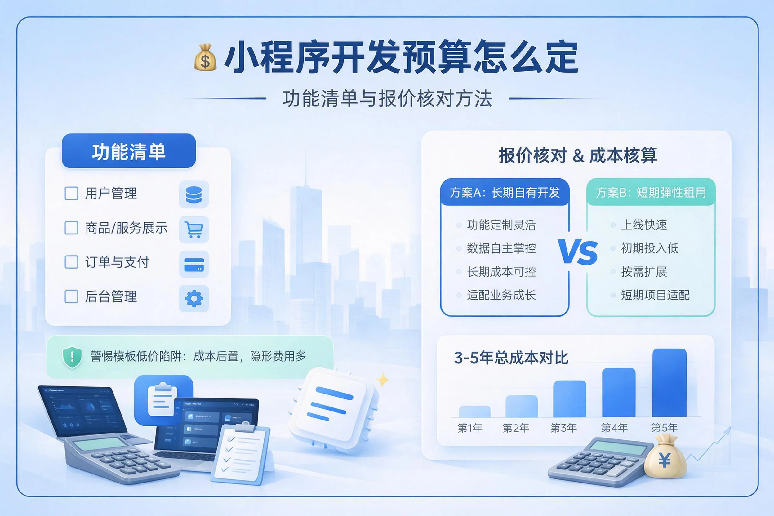 图木舒克小程序开发预算怎么定:功能清单与报价核对方法