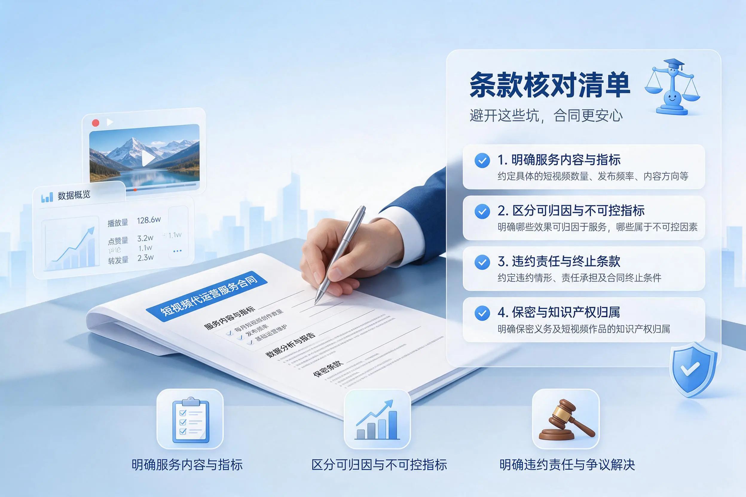 短视频代运营合同怎么签?图木舒克企业条款核对与避坑要点