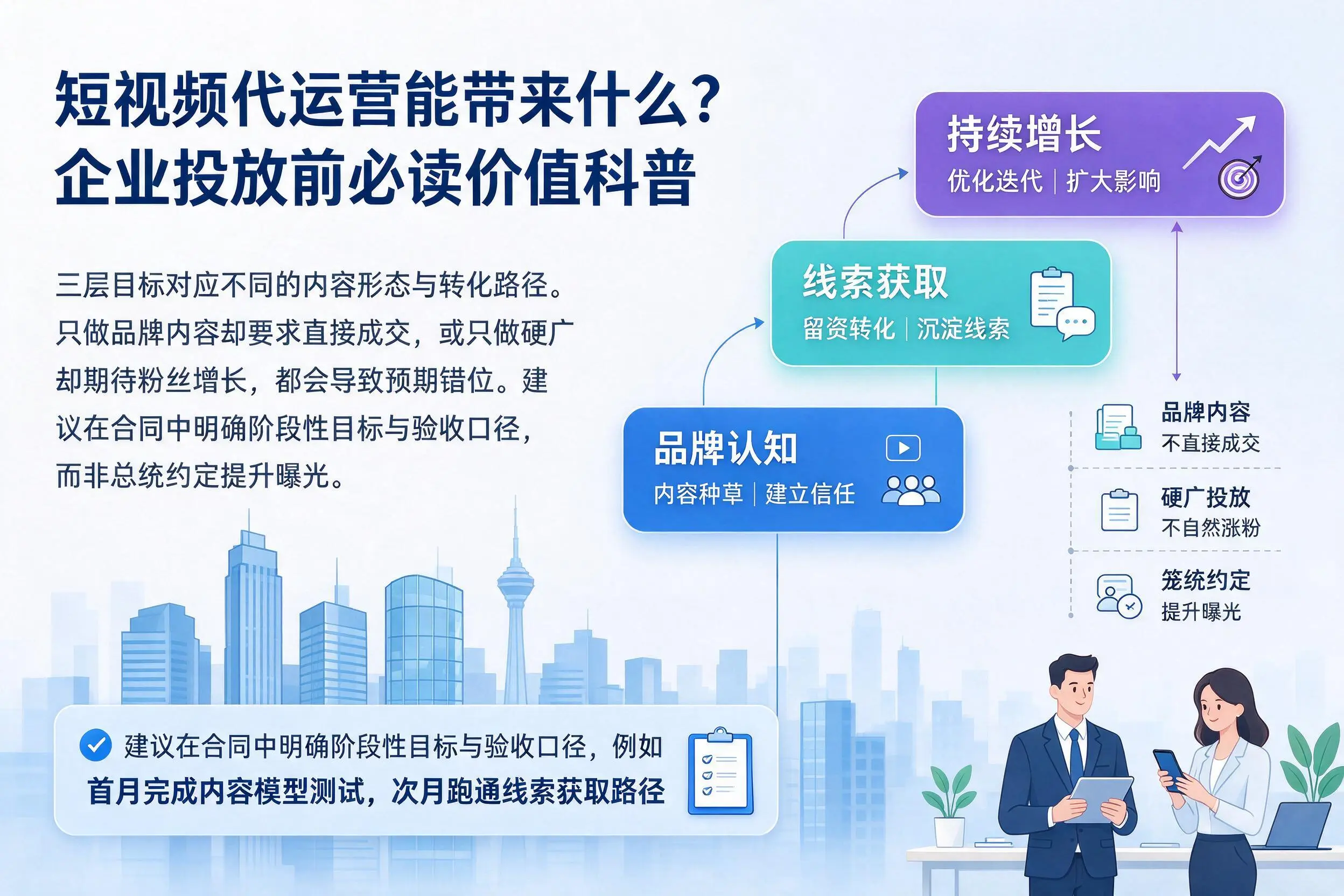 短视频代运营能带来什么？图木舒克企业投放前必读价值科普