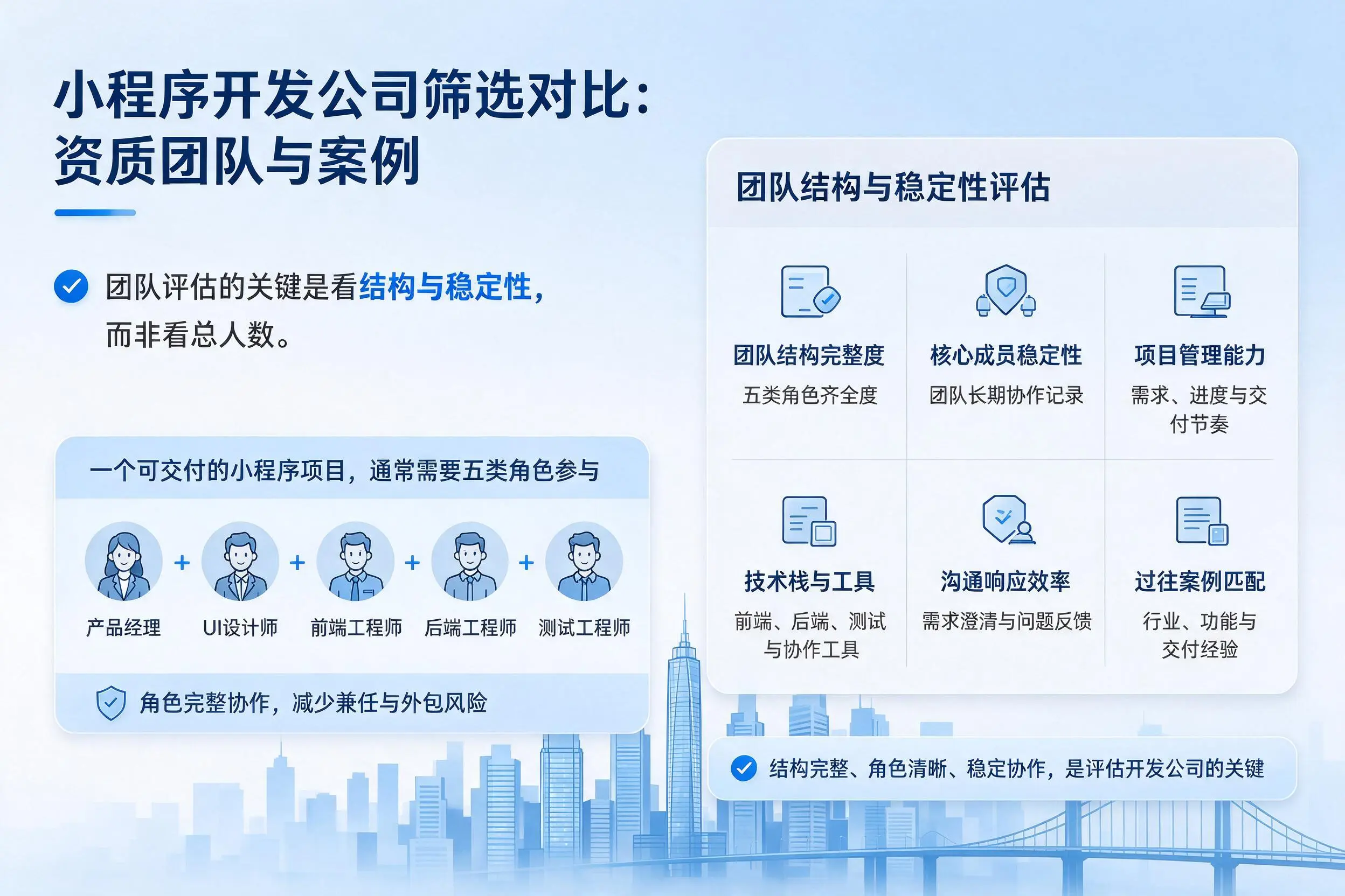 图木舒克小程序开发公司筛选对比:资质团队与案例