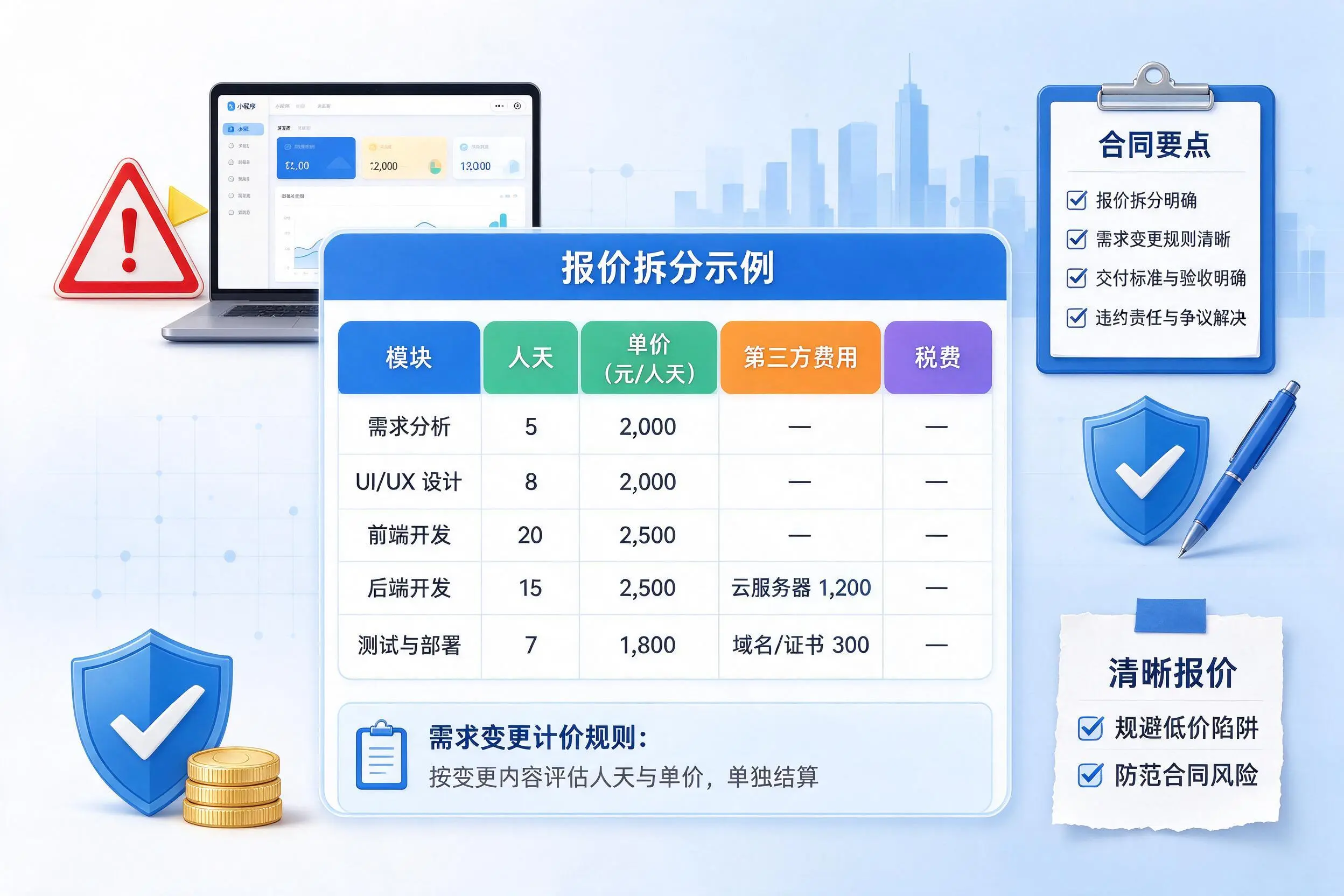 图木舒克小程序开发避坑指南：低价陷阱与合同风险