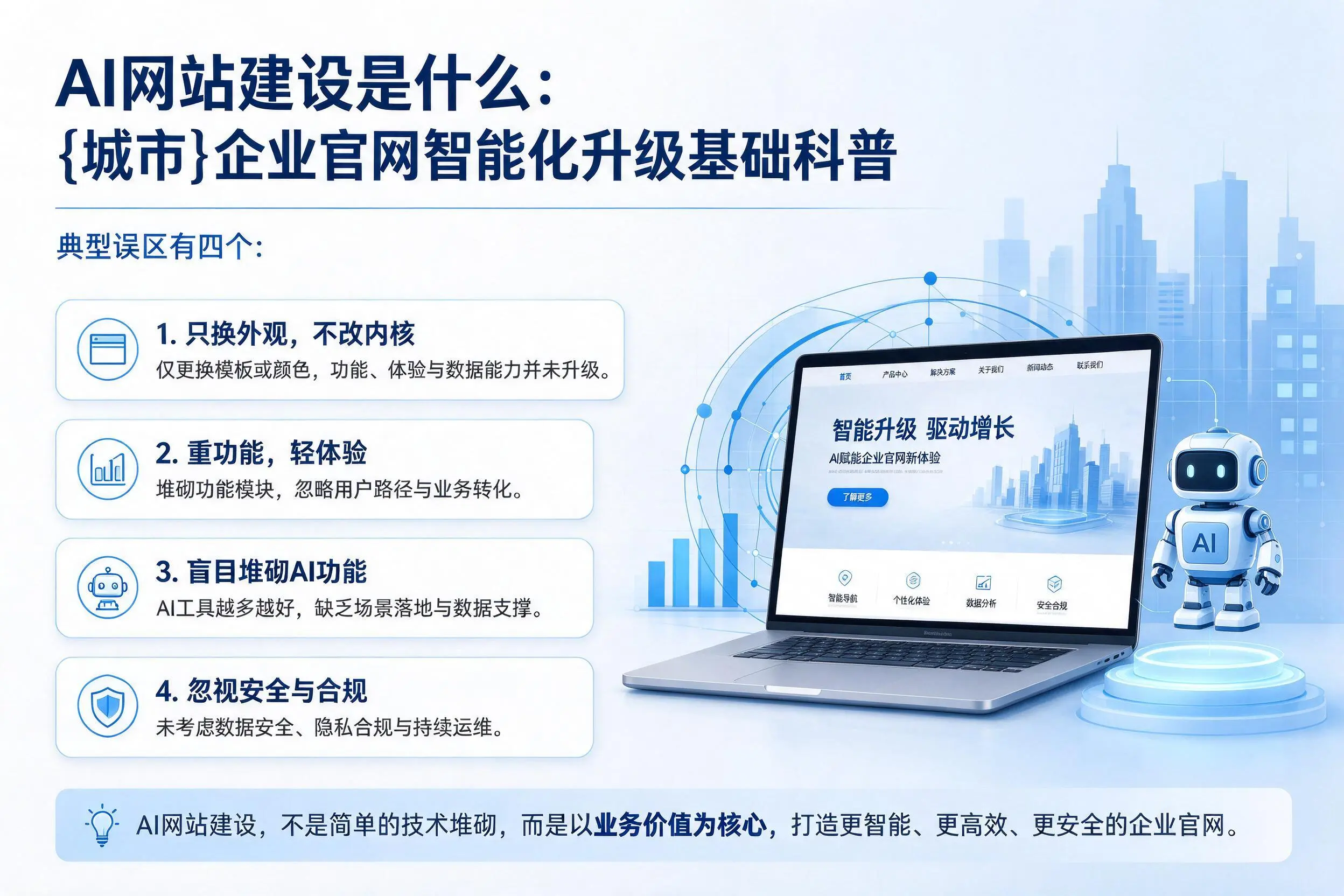 AI网站建设是什么：图木舒克企业官网智能化升级基础科普