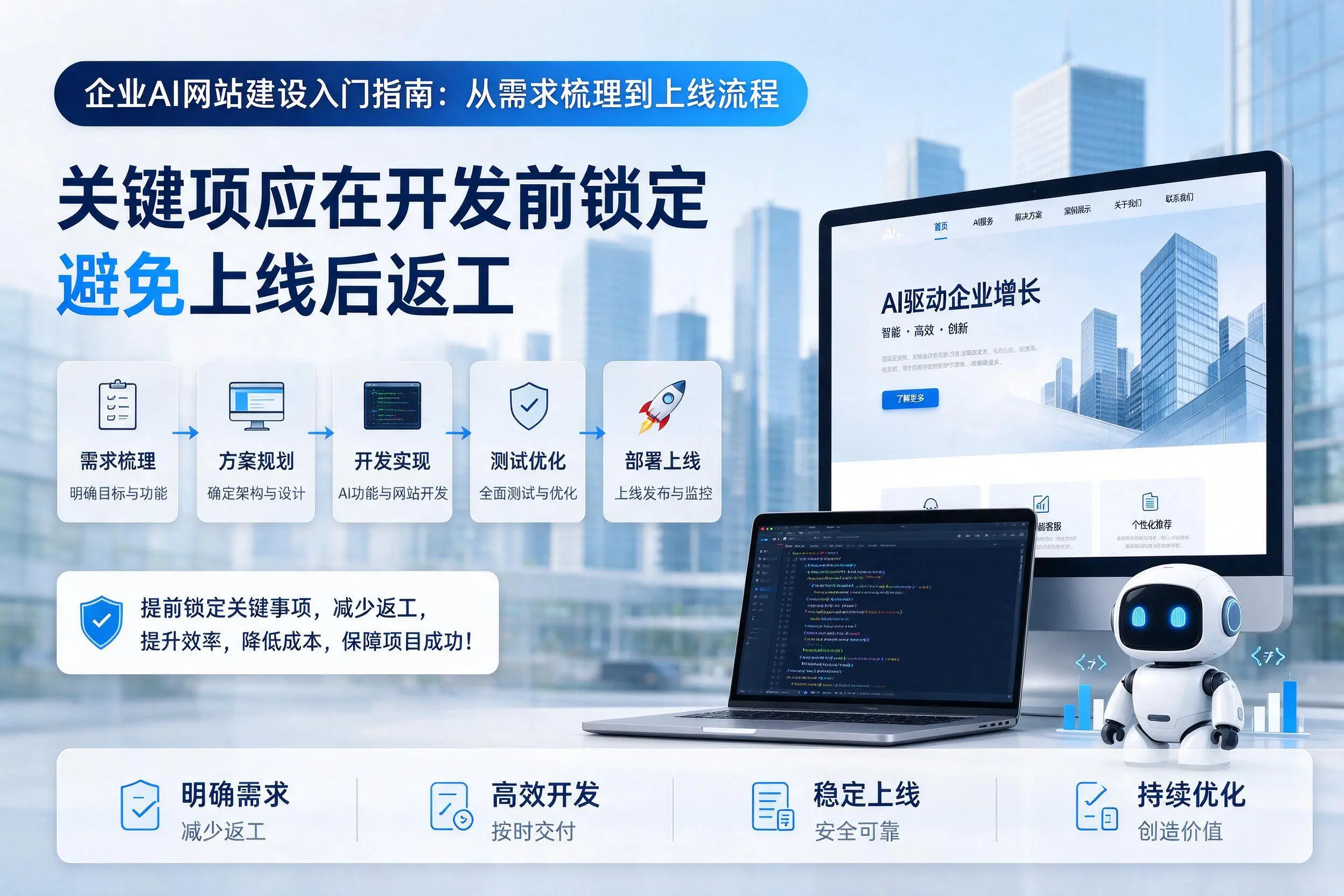 图木舒克企业AI网站建设入门指南:从需求梳理到上线流程