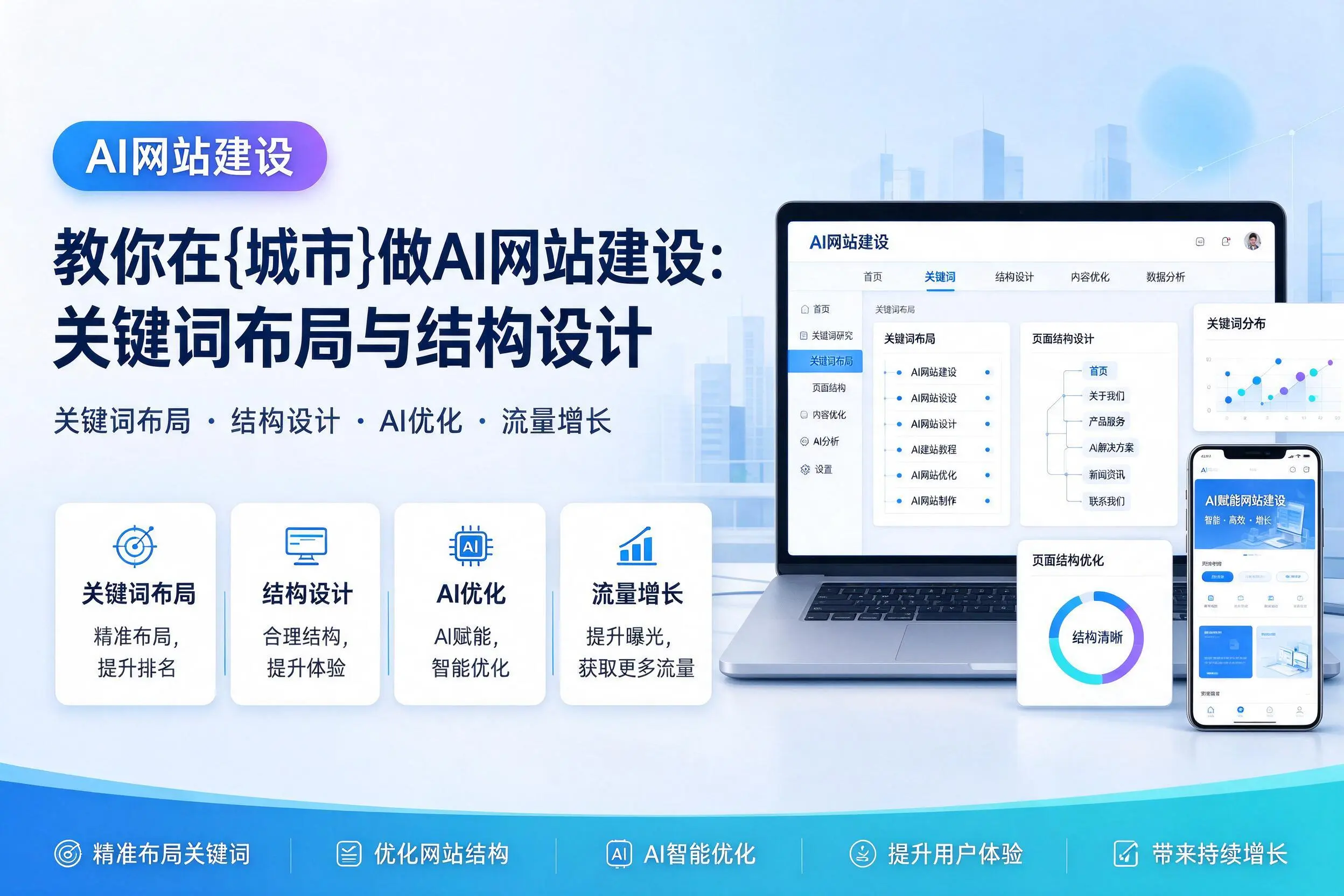 教你在图木舒克做AI网站建设:关键词布局与结构设计